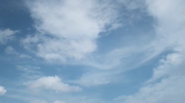 高清蓝色天空白云飘动视频素材