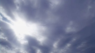 云层移动动态云团阳光穿透云视频素材