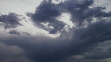 太阳光照射云层黑云快速移动视频素材