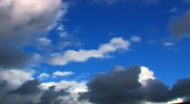 蓝天白云空中云层移动视频素材