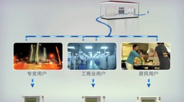 配电系统电力图模型演示视频素材